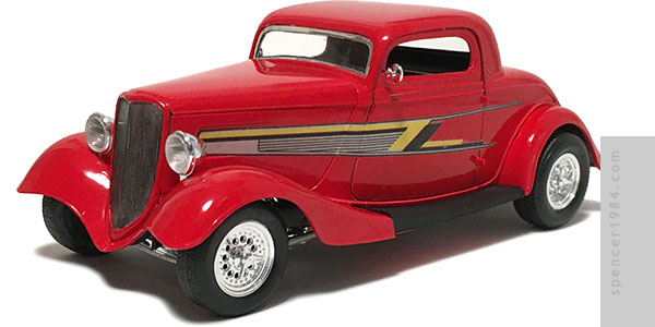 Zz top eliminator car model kit outlet